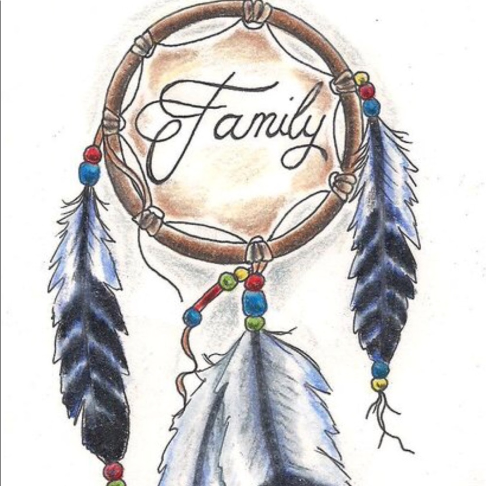 Meet your Posher, Carlos